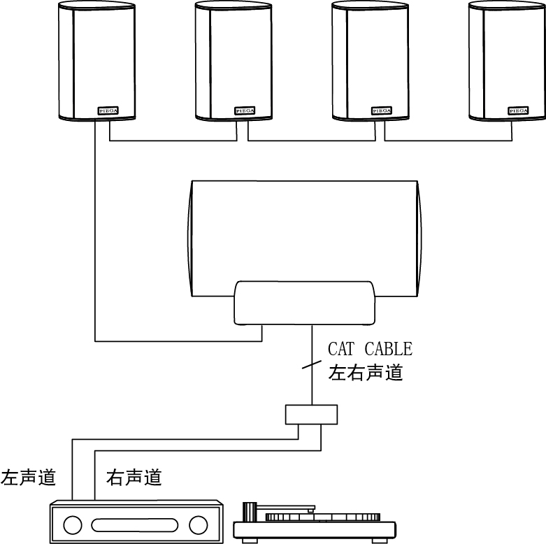 音箱連接矢量說(shuō)明圖.jpg